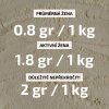 Protein Malina a bílá čoko BODY PLUS
